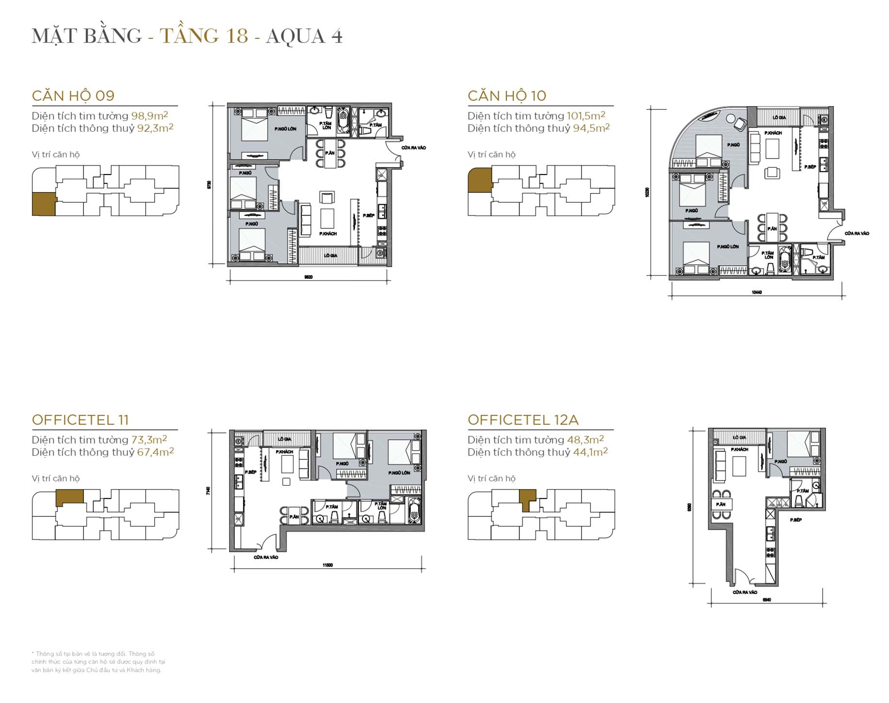 Aqua 4 Vinhomes Ba Son